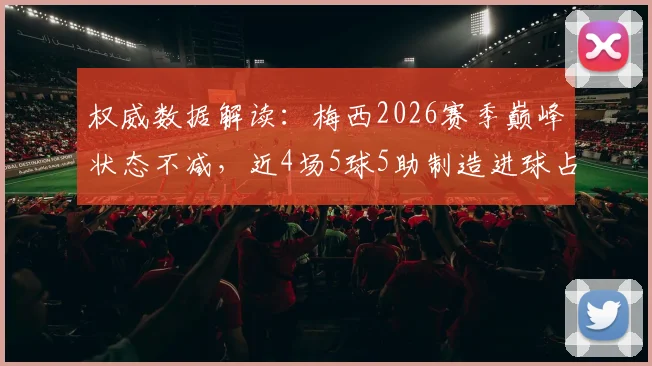 权威数据解读：梅西2026赛季巅峰状态不减，近4场5球5助制造进球占比全队80%，为何他仍是足坛核心？